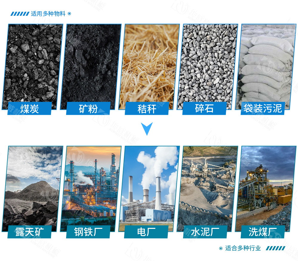 移動(dòng)式皮帶輸送機(jī)適用范圍 移動(dòng)式皮帶輸送機(jī)適用范圍