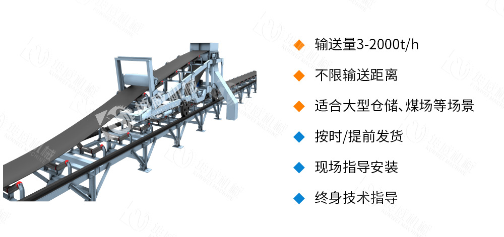 帶式卸料小車優(yōu)勢特點